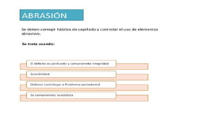 RESINAS_COMPUESTAS[1].pdffwseeeeeeeeeeeeeeeeeee