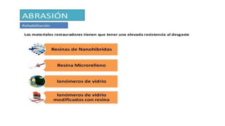 RESINAS_COMPUESTAS[1].pdffwseeeeeeeeeeeeeeeeeee