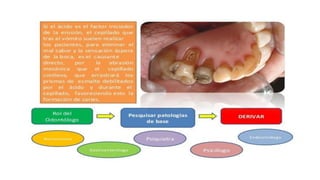 RESINAS_COMPUESTAS[1].pdffwseeeeeeeeeeeeeeeeeee