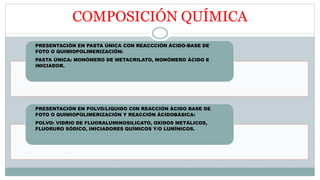 COMPOSICIÓN QUÍMICA
PRESENTACIÓN EN PASTA ÚNICA CON REACCCIÓN ÁCIDO-BASE DE
FOTO O QUIMIOPOLIMERIZACIÓN:
PASTA ÚNICA: MONÓMERO DE METACRILATO, MONÓMERO ÁCIDO E
INICIADOR.
PRESENTACIÓN EN POLVO/LIQUIDO C0N REACCIÓN ÁCIDO BASE DE
FOTO O QUIMIOPOLIMERIZACIÓN Y REACCIÓN ÁCIDOBÁSICA:
POLVO: VIDRIO DE FLUORALUMINOSILICATO, OXIDOS METÁLICOS,
FLUORURO SÓDICO, INICIADORES QUÍMICOS Y/O LUMÍNICOS.
 