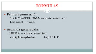 FORMULAS
 