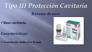 Tipo III Protección Cavitaria
Razones de usos:
✓Base cavitaria.
Características:
✓ Granulación media 25 a 35 uma
 