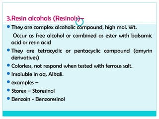 Resin Example List Resin by pooja | PPT