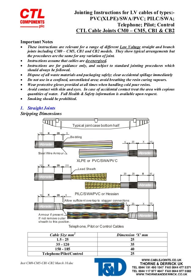 Resin Cable Joints, Multicore Power Cables XLPE PILC Branch Joints