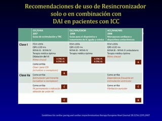 Pacientes con ICC sintomáticos con CF III-IV NYHA ,FEVI  < 35%, DDVI >55mm  o > 30 mm/m 2  , ritmo sinusal y QRS  > 120 ms. Clase I:A Recomendaciones de uso de Resincronizador  solo o en combinación con DAI en pacientes con ICC Guidelines for cardiac pacing and cardiac resynchronization therapy.European Heart Journal 28:2256-2295,2007 Recomendación del uso de DAI Combinado con resincronizador en  Pacientes con ICC con indicacion de DAI. Pacientes con ICC con indicacion clase I para DAI con CF III-IV NYHA, FEVI < 35%, Dilatación del VI , QRS  > 120 ms Clase I:B 