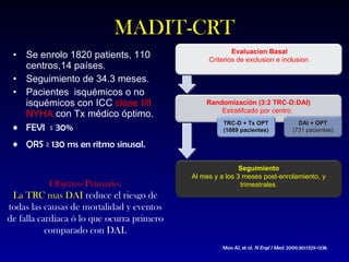 MADIT-CRT Se enrolo 1820 patients, 110 centros,14 países. Seguimiento de 34.3 meses. Pacientes  isquémicos o no isquémicos con ICC  clase I/II NYHA  con Tx médico óptimo. FEVI  ≤ 30% QRS ≥ 130 ms en ritmo sinusal. Moss AJ, et al.  N Engl J Med.  2009;361:1329-1338 . Objetivo Primario: La TRC mas DAI  reduce el riesgo de todas las causas de mortalidad y eventos de falla cardiaca ó lo que ocurra primero comparado con DAI. Evaluacion Basal Criterios de exclusion e inclusion Randomización (3:2 TRC-D:DAI) Estratifcado por centro.  Seguimiento Al mes y a los 3 meses post-enrolamiento, y trimestrales . TRC-D + Tx OPT (1089 pacientes) DAI + OPT (731 pacientes) 