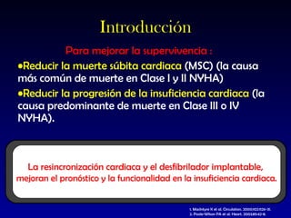 Introducción Para mejorar la supervivencia : Reducir la muerte súbita cardiaca  (MSC) (la causa más común de muerte en Clase I y II NYHA)  Reducir la progresión de la insuficiencia cardiaca  (la causa predominante de muerte en Clase III o IV NYHA). 1. MacIntyre K et al.  Circulation. 2000;102:1126-31. 2. Poole-Wilson PA et al.  Heart. 2003;89:42-8. La resincronización cardiaca y el desfibrilador implantable,  mejoran el pronóstico y la funcionalidad en la insuficiencia cardiaca. 