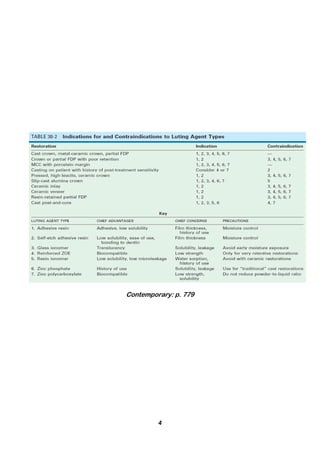 4
Contemporary: p. 779
 