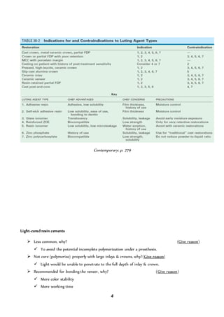 4
Contemporary: p. 779
Light-cured resin cements
 Less common, why? (Give reason)
 To avoid the potential incomplete polymerization under a prosthesis.
 Not cure (polymerize) properly with large inlays & crowns, why?(Give reason)
 Light would be unable to penetrate to the full depth of inlay & crown.
 Recommended for bonding the veneer, why? (Give reason)
 More color stability
 More working time
 