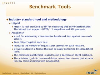 Benchmark Tools

     • Industry standard tool and methodology
         • Httperf
             • httperf is tool produced by HP for measuring web server performance.
                 The httperf tool supports HTTP/1.1 keepalives and SSL protocols.
         • AutoBench
             • a tool for automating a comparative benchmark test against two a web
               servers.
             • Runs httperf against each host.
             • Increases the number of requests per seconds on each iteration.
             • Delivers output in a format that can be easily consumed by spreadsheet
                 tools.
             • The command autobenchd is used to run a daemon on client machines.
             • The autobench_admin command drives many clients to run test at same
                 time by communicating with autobenchd.




Caucho Home | Contact Us | Caucho Blog | Wiki | Application Server
 
