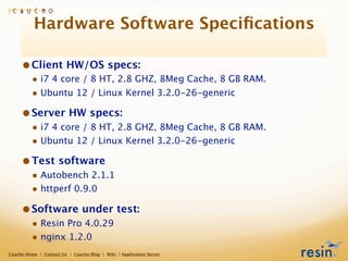 Hardware Software Speciﬁcations

     • Client HW/OS specs:
          • i7 4 core / 8 HT, 2.8 GHZ, 8Meg Cache, 8 GB RAM.
          • Ubuntu 12 / Linux Kernel 3.2.0-26-generic
     • Server HW specs:
          • i7 4 core / 8 HT, 2.8 GHZ, 8Meg Cache, 8 GB RAM.
          • Ubuntu 12 / Linux Kernel 3.2.0-26-generic
     • Test software
          • Autobench 2.1.1
          • httperf 0.9.0
     • Software under test:
          • Resin Pro 4.0.29
          • nginx 1.2.0
Caucho Home | Contact Us | Caucho Blog | Wiki | Application Server
 