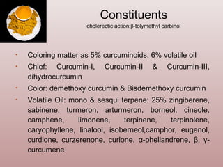 Resins | PPT
