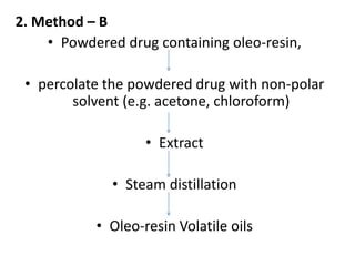 2. Method – B
• Powdered drug containing oleo-resin,
• percolate the powdered drug with non-polar
solvent (e.g. acetone, chloroform)
• Extract
• Steam distillation
• Oleo-resin Volatile oils
 