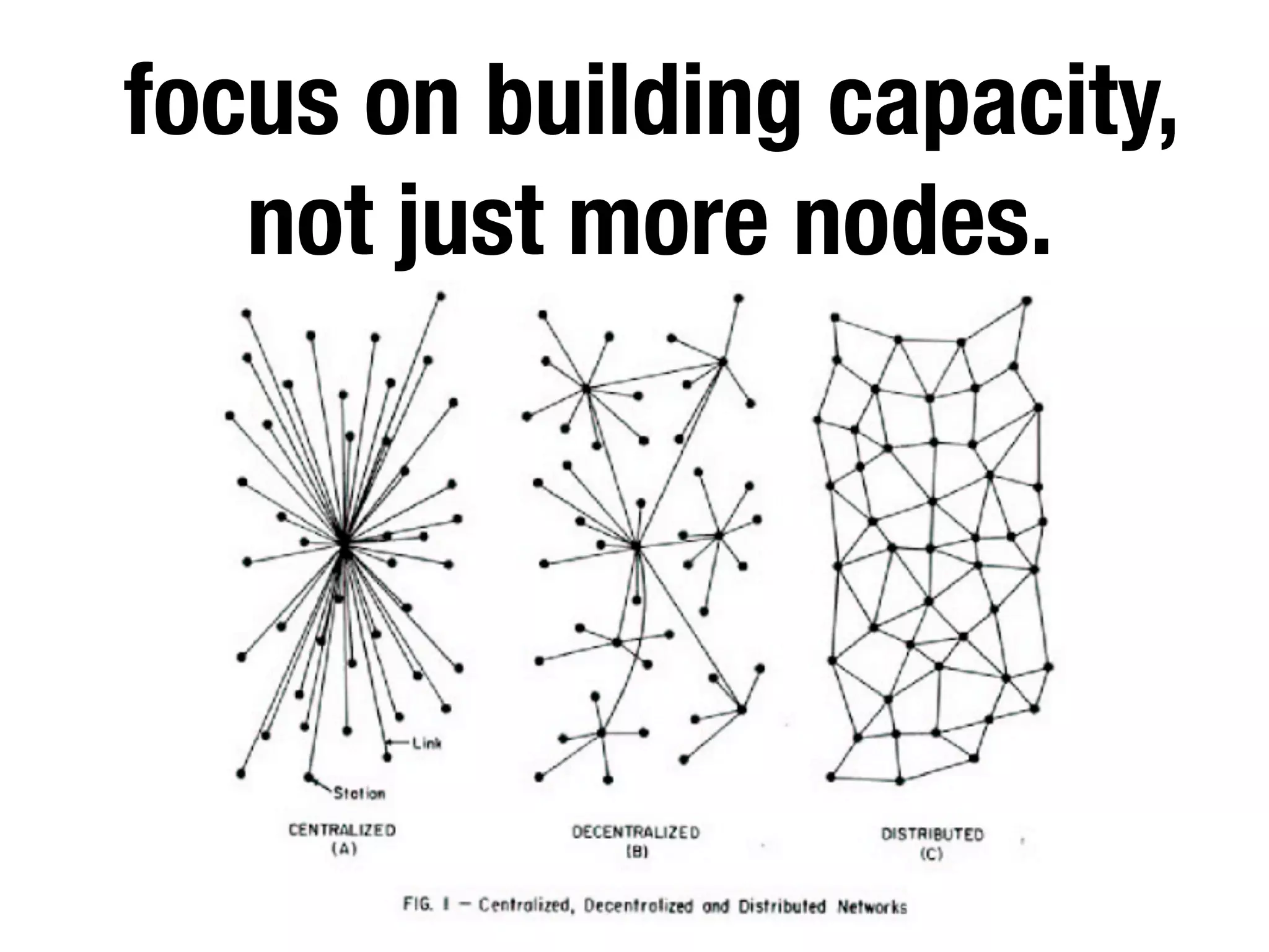 focus on building capacity,
not just more nodes.
 