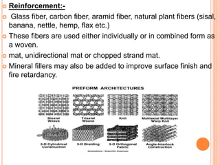  Reinforcement:-
 Glass fiber, carbon fiber, aramid fiber, natural plant fibers (sisal,
banana, nettle, hemp, flax etc.)
 These fibers are used either individually or in combined form as
a woven.
 mat, unidirectional mat or chopped strand mat.
 Mineral fillers may also be added to improve surface finish and
fire retardancy.
 