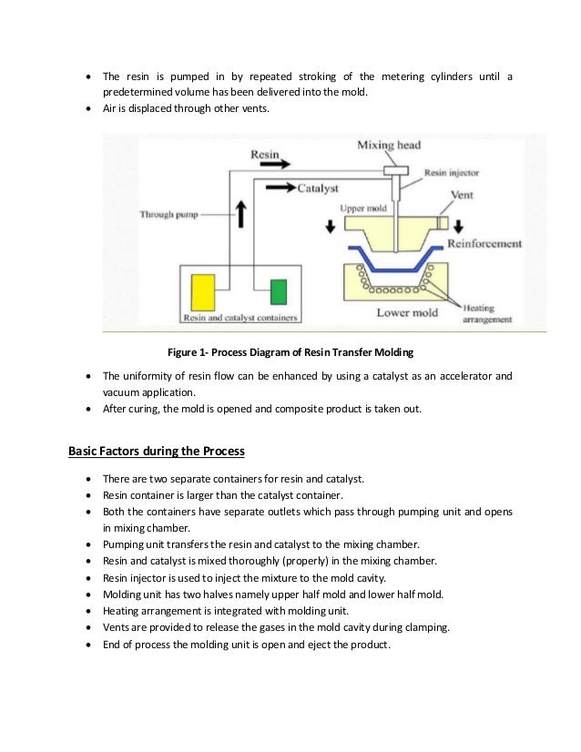 Resin transfer molding