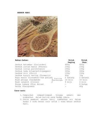 SERBUK KARI




Bahan-bahan:                                      Untuk     Untuk
                                                 Daging      Ikan
Serbuk ketumbar (Coriander)                   400g        400g
Serbuk jintan manis (Fennel)                  150g        150g
Serbuk jintan putih(Cumin)                    100g        150g
Serbuk lada hitam/putih(pepper)               100g        100g
Serbuk cili (Chili)                           150g        150g
Serbuk kunyit kering (Turmeric)               80g         70g
Kayu manis (Cinnamon)-5cm panjang Digiling    2 batang    2 batang
Buah pelaga (Cardamom)           berasingan   10 biji     10 biji
Buah cengkih (Cloves)                         8 biji      6 biji
Bunga lawang (Star Anise)                     -           6 bunga
Halba (Fanugreek)                             -           40g

Cara-cara:

    1. Campurkan   rempah-rempah   hingga   sebati   dan
       simpankan dalam baling yang kedap udara.
    2. Untuk membuat adunan kari, tambahkan air dalam
       kadar 2 sudu besar cair untuk 1 sudu besar serbuk
       kari.
 