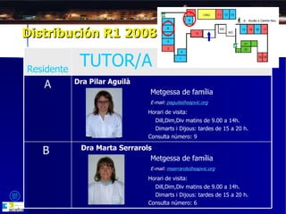 Resis presentacion 2008 cast