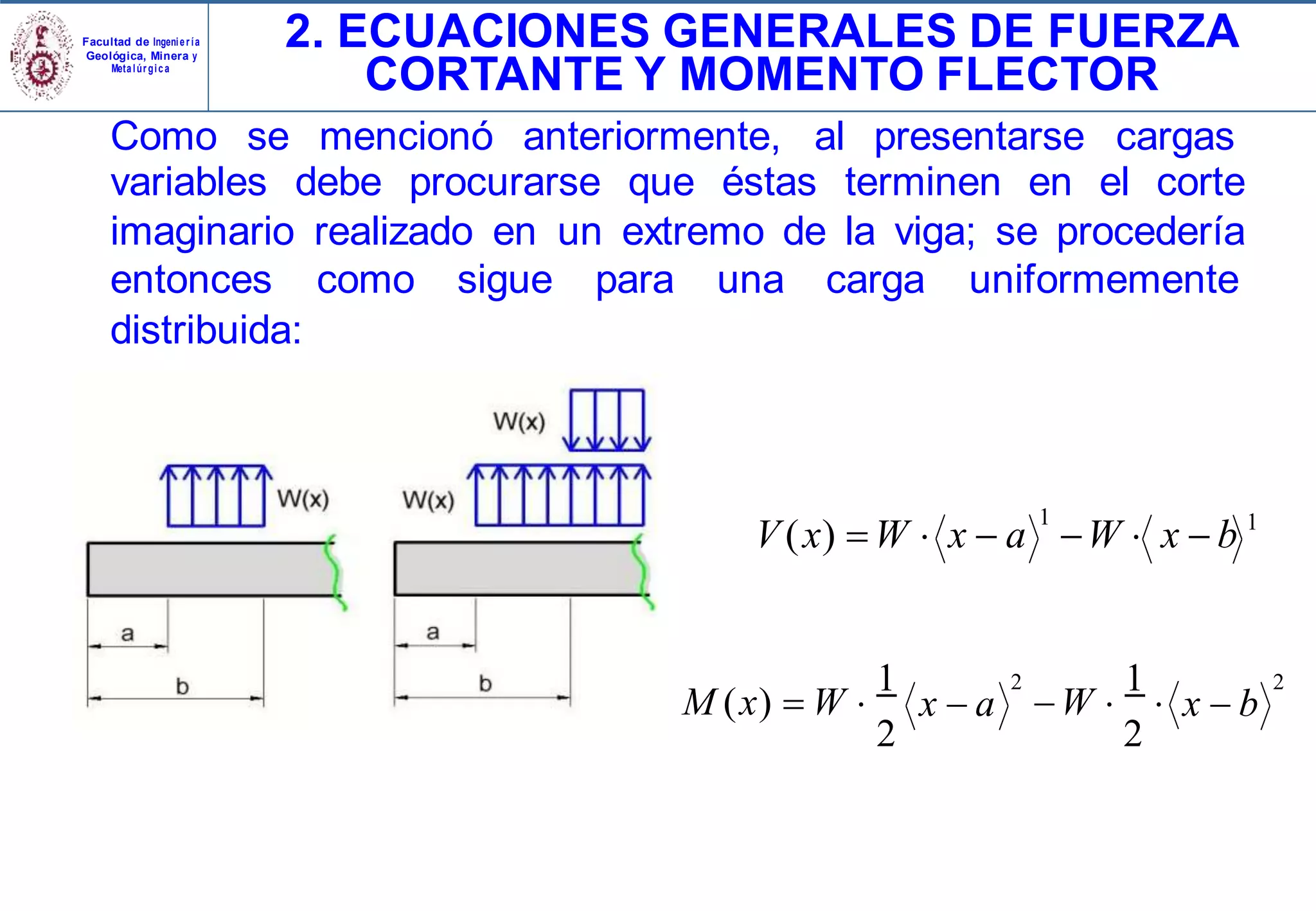 RESISTENCIA DE MATERIALES: FUERZA CORTANTE Y MOMENTO FLECTOR | DOCX
