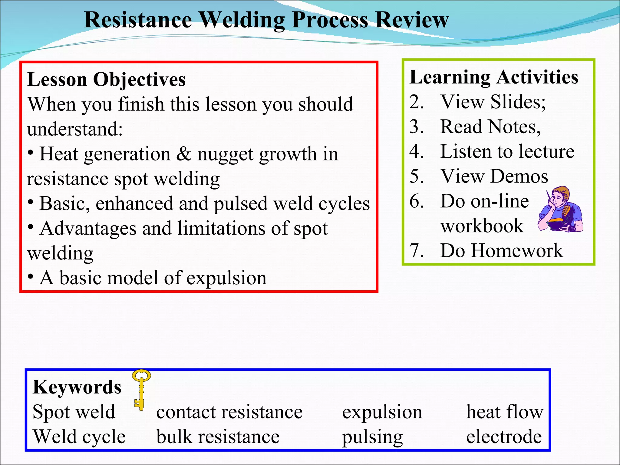 Resistance Welding Process Review Lesson Objectives When you finish this lesson you should understand: Heat generation & nugget growth in resistance spot welding Basic, enhanced and pulsed weld cycles Advantages and limitations of spot welding A basic model of expulsion Learning Activities View Slides;  Read Notes,  Listen to lecture View Demos Do on-line workbook Do Homework Keywords Spot weld contact resistance expulsion heat flow Weld cycle bulk resistance pulsing electrode 