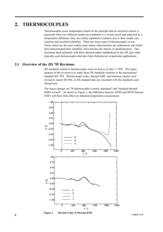 Resistance Thermometer Sensor and Thermocouple Data Collection | PDF