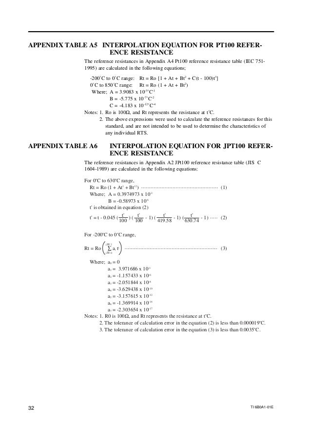 Resistance Thermometer Sensor And Thermocouple Data Collection