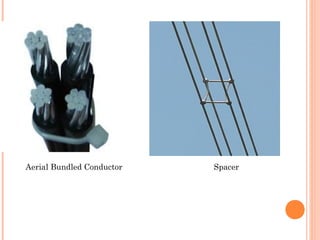 Resistance,bundled conductor,skin effect,proximity effect | PPT
