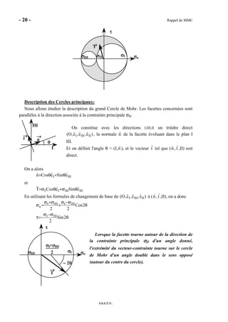 - 20 - Rappel de MMC
I.S.I.T.V.
ττττ
σσσσnσσσσIIσσσσIII
σσσσI
T→→→→
Description des Cercles principaux:
Nous allons étudier la description du grand Cercle de Mohr. Les facettes concernées sont
parallèles à la direction associée à la contrainte principale σII.
On constitue avec les directions I,III,II un trièdre direct
(O,eI,eIII,eII) , la normale n de la facette évoluant dans le plan I
III.
Et on définit l'angle θ = (I,n ), et le vecteur t tel que (n , t ,II) soit
direct.
On a alors
IIII eSineCosn θ+θ=
et
IIIIIIII eSineCosT θσ+θσ=
En utilisant les formules de changement de base de (O,eI,eIII,eII) à (n , t ,II), on a donc
θ
σ−σ
−=τ
θ
σ−σ
+
σ+σ
=σ
2Sin
2
2Cos
22
IIII
IIIIIIII
n
Lorsque la facette tourne autour de la direction de
la contrainte principale σσσσII d'un angle donné,
l'extrémité du vecteur-contrainte tourne sur le cercle
de Mohr d'un angle double dans le sens opposé
(autour du centre du cercle).
n
→→→→t
→→→→
I
III
θθθθ
σσσσI+σσσσIII
2222
ττττ
σσσσnσσσσIII
σσσσI
T
→→→→
− 2θ− 2θ− 2θ− 2θ
 