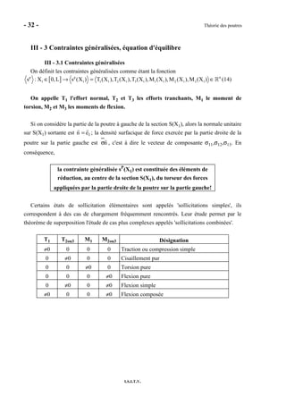 - 32 - Théorie des poutres
I.S.I.T.V.
III - 3 Contraintes généralisées, équation d'équilibre
III - 3.1 Contraintes généralisées
On définit les contraintes généralisées comme étant la fonction
[ ]p p 6
1 1 1 1 2 1 3 1 1 1 2 1 3 1s : X 0,L s (X ) T (X ),T (X ),T (X ),M (X ),M (X ),M (X )∈ → = ∈ℝ (14)
On appelle T1 l'effort normal, T2 et T3 les efforts tranchants, M1 le moment de
torsion, M2 et M3 les moments de flexion.
Si on considère la partie de la poutre à gauche de la section S(X1), alors la normale unitaire
sur S(X1) sortante est n = e1 ; la densité surfacique de force exercée par la partie droite de la
poutre sur la partie gauche est nσ , c'est à dire le vecteur de composante σ11,σ12,σ13. En
conséquence,
la contrainte généralisée sP
(X1) est constituée des éléments de
réduction, au centre de la section S(X1), du torseur des forces
appliquées par la partie droite de la poutre sur la partie gauche!
Certains états de sollicitation élémentaires sont appelés 'sollicitations simples', ils
correspondent à des cas de chargement fréquemment rencontrés. Leur étude permet par le
théorème de superposition l'étude de cas plus complexes appelés 'sollicitations combinées'.
T1 T2ou3 M1 M2ou3 Désignation
≠0 0 0 0 Traction ou compression simple
0 ≠0 0 0 Cisaillement pur
0 0 ≠0 0 Torsion pure
0 0 0 ≠0 Flexion pure
0 ≠0 0 ≠0 Flexion simple
≠0 0 0 ≠0 Flexion composée
 