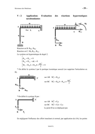 Résistance des Matériaux - 59 -
I.S.I.T.V.
V - 2 Application: Evaluation des réactions hyperstatiques
surabondantes
A
B
CL
ωωωω
h IAB
IAC
A
B
C
ωωωω
RBx
RBy
RCx
RCy
MC
Réaction en B: RBx, RBy.
Réaction en C: MC,RCx, RCy.
Le système est hyperstatique de degré 2.
RBx + RCx = 0
RBy + RCy − ωL = 0
MC − RByL + RBxh +
ωL
2
2
= 0





* On défini le système I par le portique isostatique associé (on supprime l'articulation en
B).
A
B
C
ωωωω
RBx
RBy
sur AB M3
I
= RBxy
sur BC M3
I
= RBxh − RByx +
ωx2
2
* On défini le système II par :
A
B
C
F1
F2
sur AB M3
II
= F1y
sur BC M3
II
= F1h − F2x
Le point B ne se déplaçant pas
En négligeant l'influence des effort tranchant et normal, par application de (16), les points
 