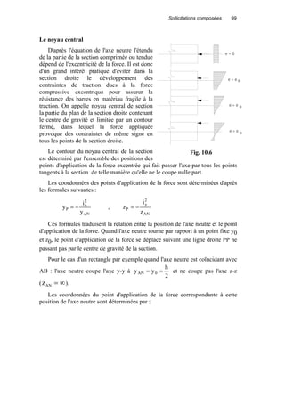 Sollicitations composées 99
Le noyau central
D'après l'équation de l'axe neutre l'étendu
de la partie de la section comprimée ou tendue
dépend de l'excentricité de la force. Il est donc
d'un grand intérêt pratique d'éviter dans la
section droite le développement des
contraintes de traction dues à la force
compressive excentrique pour assurer la
résistance des barres en matériau fragile à la
traction. On appelle noyau central de section
la partie du plan de la section droite contenant
le centre de gravité et limitée par un contour
fermé, dans lequel la force appliquée
provoque des contraintes de même signe en
tous les points de la section droite.
Le contour du noyau central de la section
est déterminé par l'ensemble des positions des
points d'application de la force excentrée qui fait passer l'axe par tous les points
tangents à la section de telle manière qu'elle ne le coupe nulle part.
Les coordonnées des points d'application de la force sont déterminées d'après
les formules suivantes :
AN
2
z
P
y
i
y −= ,
AN
2
y
P
z
i
z −=
Ces formules traduisent la relation entre la position de l'axe neutre et le point
d'application de la force. Quand l'axe neutre tourne par rapport à un point fixe y0
et z0, le point d'application de la force se déplace suivant une ligne droite PP ne
passant pas par le centre de gravité de la section.
Pour le cas d'un rectangle par exemple quand l'axe neutre est coïncidant avec
AB : l'axe neutre coupe l'axe y-y à
2
h
yy 0AN == et ne coupe pas l'axe z-z
(zAN = ∞).
Les coordonnées du point d'application de la force correspondante à cette
position de l'axe neutre sont déterminées par :
e = 0
e < e
e = e
e > e
o
o
o
Fig. 10.6
 