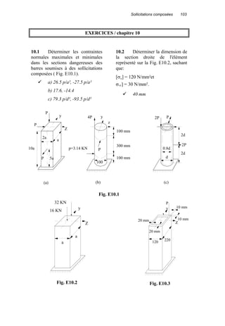 Sollicitations composées 103
EXERCICES / chapitre 10
10.1 Déterminer les contraintes
normales maximales et minimales
dans les sections dangereuses des
barres soumises à des sollicitations
composées ( Fig. E10.1).
a) 26.5 p/a², -27.5 p/a²
b) 17.6, -14.4
c) 79.3 p/d², -93.5 p/d²
10.2 Déterminer la dimension de
la section droite de l'élément
représenté sur la Fig. E10.2, sachant
que:
[σ-] = 120 N/mm²et
σ+] = 30 N/mm².
40 mm
y
Z
P
P
10a
a
2a
P 5a
4P
z
y
P
100
100 mm
300 mm
100 mm
2P P
2P
2d
2d
d
0.8d
(a) (b) (c)
p=3.14 KN
Fig. E10.1
Z
P
y 10 mm
10 mm20 mm
20 mm
120
220
Fig. E10.3
y
Z
a
16 KN
32 KN
a
Fig. E10.2
 