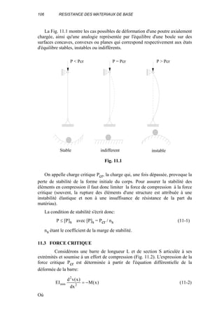 106 RESISTANCE DES MATERIAUX DE BASE
La Fig. 11.1 montre les cas possibles de déformation d'une poutre axialement
chargée, ainsi qu'une analogie représentée par l'équilibre d'une boule sur des
surfaces concaves, convexes ou planes qui correspond respectivement aux états
d'équilibre stables, instables ou indifférents.
On appelle charge critique Pcr, la charge qui, une fois dépassée, provoque la
perte de stabilité de la forme initiale du corps. Pour assurer la stabilité des
éléments en compression il faut donc limiter la force de compression à la force
critique (souvent, la rupture des éléments d'une structure est attribuée à une
instabilité élastique et non à une insuffisance de résistance de la part du
matériau).
La condition de stabilité s'écrit donc:
P ≤ [P]s avec [P]s = Pcr / ns (11-1)
ns étant le coefficient de la marge de stabilité.
11.3 FORCE CRITIQUE
Considérons une barre de longueur L et de section S articulée à ses
extrémités et soumise à un effort de compression (Fig. 11.2). L'expression de la
force critique Pcr est déterminée à partir de l'équation différentielle de la
déformée de la barre:
)x(M
dx
)x(vd
EI 2
2
min −= (11-2)
Où
P < Pcr P = Pcr P > Pcr
Stable indifferent instable
Fig. 11.1
 