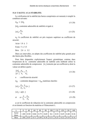 Stabilité des barres élastiques comprimées (flambement) 111
11.4 CALCUL A LA STABILITE:
La vérification de la stabilité des barres comprimées est ramenée à remplir la
condition suivante:
σcr ≤ [σ]s (11-24)
[σ]s: contrainte admissible de stabilité et égale à:
s
cr
s
n
][
σ
σ = (11-25)
ns: le coefficient de stabilité est pris toujours supérieur au coefficient de
sécurité:
Acier 1.8 à 3
Fonte 5 à 5.5
Bois 2.8 à 3.2
Dans ces intervalles, on adopte des coefficients de stabilité plus grands pour
des barres plus flexibles.
Pour faire disparaître explicitement l'aspect géométrique contenu dans
l'expression de la contrainte admissible de stabilité cette méthode utilise la
contrainte admissible de compression [σ-] minorée par un coefficient ϕ dont la
valeur est défini à partir :
ds
crs n
n][
][
σ
σ
σ
σ
×=−
(11-26)
n : coefficient de sécurité
σd : contrainte dangereuse = σec matériaux ductiles
][
n
n
][
sd
cr
s −= σ
σ
σ
σ (11-27)
][][ s −= σϕσ (11-28)
et
d
cr
sn
n
σ
σ
ϕ ×= (11-29)
ϕ est le coefficient de réduction de la contrainte admissible en compression
et est donnée en fonction du matériau et l'élancement λ.
λ 0 40 60 80 90 100 110 120 130 140
Acier
doux
1.00 0.92 0.86 0.75 0.69 0.6 0.52 0.45 0.40 0.36
Bois 1.00 0.87 0.71 0.49 0.38 0.31 0.25 0.22 0.18 0.16
 