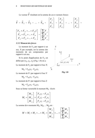 6 RESISTANCE DES MATERIAUX DE BASE
Le vecteur F
→
résultant est la somme de ces n vecteurs forces:
F
→
= F
→
1 + F
→
2 + .... + F
→
n =










1
1
1
z
y
x
F
F
F
+










2
2
2
z
y
x
F
F
F
+ ... +










zn
yn
xn
F
F
F
=










+++
+++
+++
znzz
ynyy
xnxx
FFF
FFF
ýFFF
...
...
...
21
21
21
=










∑
∑
∑
zi
yi
xi
F
F
F
1.5.2 Moment des forces
Le moment de F1 par rapport à un
axe, X par exemple, est la somme des
moments de ses composantes par
rapport à cet axe.
Si le point d'application de F1 est
défini par (x1, y1, z1) (Fig. 1.8) on a:
Le moment de F1 par rapport à l'axe X
Mx = Fz1y1 - Fy1z1
Le moment de F1 par rapport à l'axe Y
My = Fx1z1 - Fz1x1
Le moment de F1 par rapport à l'axe Z
Mz = Fy1x1 - Fx1y1
Sous sa forme vectorielle le moment M1 s'écrit:










−
−
−
=










=
1111
1111
1111
1
1
1
1
yFxF
xFzF
zFyF
M
M
M
M
xy
zx
yz
z
y
x
La somme de n moments M1, M2, ... Mn est :










=+










=+++=
∑
∑
∑
zi
y
xi
z
y
x
n
M
M
M
M
M
M
MMMM 1
1
1
1
21 ......
Z
X
Y
Fz1
Fx1
Fy1
F
(x1, y1, z1)
Fig. 1.8
 