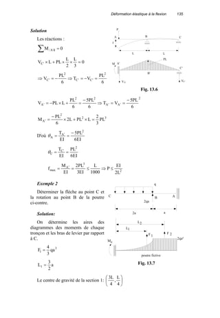 Déformation élastique à la flexion 135
Solution
Les réactions :
0M d'A/ =∑
0
3
L
2
L
PLLVC =××+×′
6
PL
VT
6
PL
V
2
CC
2
C =−=⇒−=⇒ ′′′
2
AA
22
A
6
PL5
VT
6
PL5
6
PL
LPLV
−
==⇒
−
=+×−= ′′′
32
2
A PL
3
2
LPLL2
6
PL
M =×+×
−
=′
D'où
EI6
PL5
EI
T 2
A
A
−
== ′
θ
EI6
PL
EI
T 2
C
C == ′
θ
2
3
A
max
L2
EI
P
1000
L
EI3
PL2
EI
M
f ≤⇒≤== ′
Exemple 2
Déterminer la flèche au point C et
la rotation au point B de la poutre
ci-contre.
Solution:
On détermine les aires des
diagrammes des moments de chaque
tronçon et les bras de levier par rapport
à C.
3
1 qa
3
4
F =
a
2
3
L1 =
Le centre de gravité de la section 1: 





4
L
,
4
L3
f
L
P
A B C
L
PL
A'
B'
C'
V VA' C'
M
Fig. 13.6
2a
q
BC
a
A
2qa
2qa²
M
L
L1
2
F F
1 2
c
poutre fictive
Fig. 13.7
 