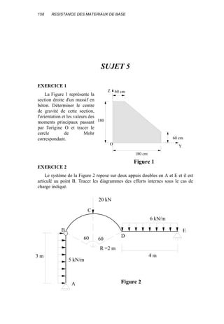 158 RESISTANCE DES MATERIAUX DE BASE
SUJET 5
EXERCICE 1
La Figure 1 représente la
section droite d'un massif en
béton. Déterminer le centre
de gravité de cette section,
l'orientation et les valeurs des
moments principaux passant
par l'origine O et tracer le
cercle de Mohr
correspondant.
EXERCICE 2
Le système de la Figure 2 repose sur deux appuis doubles en A et E et il est
articulé au point B. Tracer les diagrammes des efforts internes sous le cas de
charge indiqué.
60 cmZ
YO
60 cm
180
180 cm
Figure 1
Figure 2
20 kN
6 kN/m
4 m
60 60
A
B
C
D
E
3 m
5 kN/m
R =2 m
 