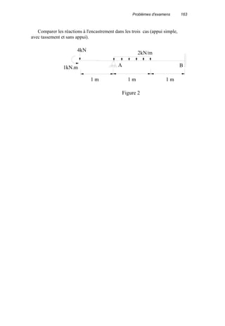 Problèmes d'examens 163
Comparer les réactions à l'encastrement dans les trois cas (appui simple,
avec tassement et sans appui).
4kN
2kN/m
1 m 1 m 1 m
A B
Figure 2
1kN.m
 
