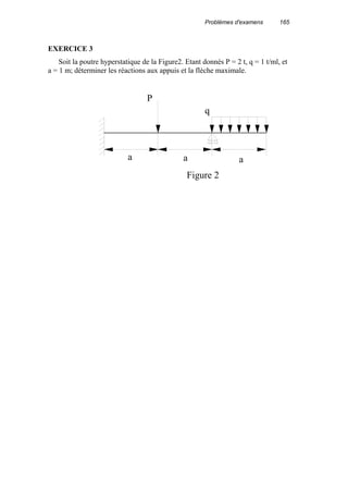 Problèmes d'examens 165
EXERCICE 3
Soit la poutre hyperstatique de la Figure2. Etant donnés P = 2 t, q = 1 t/ml, et
a = 1 m; déterminer les réactions aux appuis et la flèche maximale.
P
q
a a a
Figure 2
 