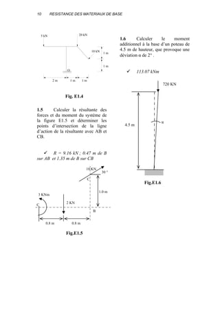 10 RESISTANCE DES MATERIAUX DE BASE
1.5 Calculer la résultante des
forces et du moment du système de
la figure E1.5 et déterminer les
points d’intersection de la ligne
d’action de la résultante avec AB et
CB.
R = 9.16 kN ; 0.47 m de B
sur AB et 1.35 m de B sur CB
1.6 Calculer le moment
additionnel à la base d’un poteau de
4.5 m de hauteur, que provoque une
déviation α de 2° .
113.07 kNm
5 kN 20 kN
10 kN
O
2 m 1 m 1 m
1 m
1 m
Fig. E1.4
4.5 m
α
720 KN
1.0 m
3 KNm
2 KN
0.8 m 0.8 m
30 °
10 KN
C
B
C
Fig.E1.5
Fig.E1.6
 