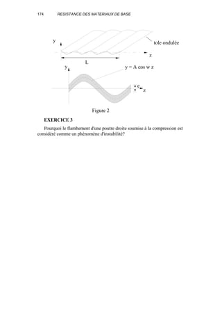 174 RESISTANCE DES MATERIAUX DE BASE
Figure 2
y = A cos w z
e
L
z
y
y
z
tole ondulée
EXERCICE 3
Pourquoi le flambement d'une poutre droite soumise à la compression est
considéré comme un phénomène d'instabilité?
 