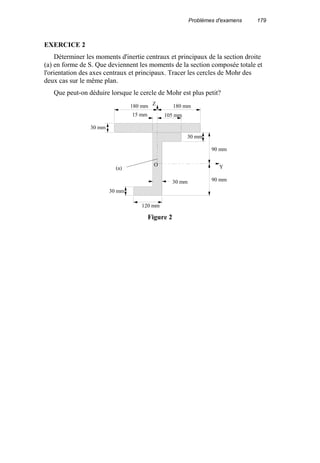 Problèmes d'examens 179
EXERCICE 2
Déterminer les moments d'inertie centraux et principaux de la section droite
(a) en forme de S. Que deviennent les moments de la section composée totale et
l'orientation des axes centraux et principaux. Tracer les cercles de Mohr des
deux cas sur le même plan.
Que peut-on déduire lorsque le cercle de Mohr est plus petit?
180 mm 180 mm
15 mm 105 mm
30 mm
30 mm
90 mm
90 mm30 mm
120 mm
30 mm
O Y
Z
(a)
Figure 2
 