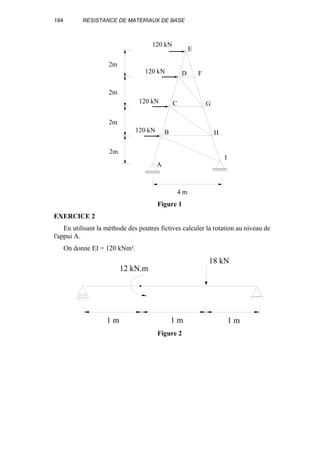 184 RESISTANCE DE MATERIAUX DE BASE
4 m
2m
2m
2m
2m
120 kN
120 kN
120 kN
120 kN
A
B
C
D
E
F
G
H
I
Figure 1
EXERCICE 2
En utilisant la méthode des poutres fictives calculer la rotation au niveau de
l'appui A.
On donne EI = 120 kNm².
1 m1 m
18 kN
1 m
12 kN.m
Figure 2
 