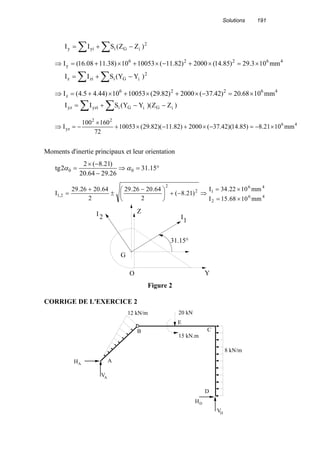 Solutions 191
∑ ∑ −+= 2
iGiyiy )ZZ(SII
46226
y mm103.29)85.14(2000)82.11(1005310)38.1108.16(I ×=×+−×+×+=⇒
∑ ∑ −+= 2
iGiziz )YY(SII
46226
z mm1068.20)42.37(2000)82.29(1005310)44.45.4(I ×=−×+×+×+=⇒
∑ ∑ −−+= )ZZ)(YY(SII iGiGiyziyz
46
22
yz mm1021.8)85.14)(42.37(2000)82.11)(82.29(10053
72
160100
I ×−=−×+−×+
×
−=⇒
Moments d'inertie principaux et leur orientation
°=⇒
−
−×
= 15.31
26.2964.20
)21.8(2
2tg 00 αα
46
2
46
12
2
2,1
mm1068.15I
mm1022.34I
)21.8(
2
64.2026.29
2
64.2026.29
I
×=
×=
⇒−+




 −
±
+
=
Y
Z
O
G
31.15°
II
1
2
Figure 2
CORRIGE DE L'EXERCICE 2
12 kN/m 20 kN
15 kN.m
8 kN/m
A
B C
D
HD
VD
HA
VA
E
 