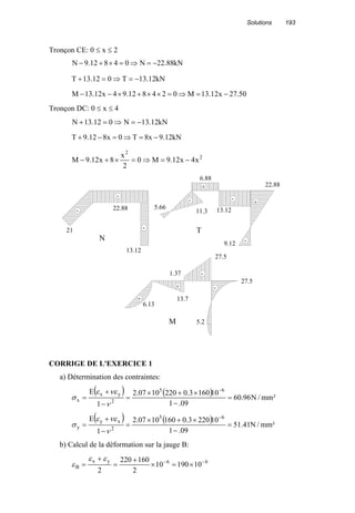 Solutions 193
Tronçon CE: 0 ≤ x ≤ 2
kN88.22N04812.9N −=⇒=×+−
kN12.13T012.13T −=⇒=+
50.27x12.13M024812.94x12.13M −=⇒=××+×−−
Tronçon DC: 0 ≤ x ≤ 4
kN12.13N012.13N −=⇒=+
kN12.9x8T0x812.9T −=⇒=−+
2
2
x4x12.9M0
2
x
8x12.9M −=⇒=×+−
21
22.88
13.12
+
-
-
-
- -
-
+
+
+
6.13
13.7
1.37
27.5
27.5
-
-
5.2
5.66
11.3
6.88
13.12
22.88
9.12
N
T
M
CORRIGE DE L'EXERCICE 1
a) Détermination des contraintes:
( ) ( ) ²mm/N96.60
09.1
101603.02201007.2
1
E 65
2
yx
x =
−
×+×
=
−
+
=
−
ν
νεε
σ
( ) ( ) ²mm/N41.51
09.1
102203.01601007.2
1
E 65
2
xy
y =
−
×+×
=
−
+
=
−
ν
νεε
σ
b) Calcul de la déformation sur la jauge B:
66yx
B 1019010
2
160220
2
−−
×=×
+
=
+
=
εε
ε
 