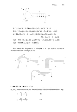 Solutions 207
T + 22.2 sin(30 + θ) -24 sin (30 + θ) - 7.5 cos(30 + θ) = 0
T(θ) = 7.5 cos(30 + θ) - 1.8 sin(30 + θ), T(0) = 7.4, T(60) = 1.8 KN
M + 24 x 2[cos(30 + θ) - cos30] - 22.2[4 + 2(cos30 - cos(30 + θ)]
+ 7.5 x 2[sin(30 + θ) - sin30]
M(θ) = 40.8 -1.8 x 2[cos30 - cos(30 + θ)] - 7.5 x 2[sin(30 + θ) - sin30]
M(0) = 40.8 kN.m, M(60) = 30.2 KN.m
Pour le tracé des diagrammes, on calcul M, N, et T aux niveaux des section
intermédiaires dans le tronçon en arc.
CORRIGE DE L'EXERCICE 3
σx et σy étant connues, on peut donc déterminer les déformations suivant x et y:
EE
yx
x
σ
ν
σ
ε −= (1)
EE
xy
y
σ
ν
σ
ε −= (2)
30
θ
N M
T
22.2
7.5
6
7.5
2.2
22.6
21.8
22.2
1.8
7.4
1.8
21.8
4.4
7.5
7.5
41.07
40.8
5.62
+ +
+
NT
M
 