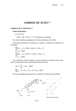 Solutions 213
CORRIGE DU SUJET 7
CORRIGE DE L'EXERCICE 1
Etude cinématique:
L=3b-3r-2a-r
=3(16) - 3(0) - 2(22) - 4 = 0 le systeme est isostatique
On utilise la méthode graphique de Crémona déterminer les efforts.
Il faut donc déterminer les réactions aux appuis en utilisant les équations de
la statique:
kN40V
0V4.210x4.26.3x200M
kN70V
0V4.210x8.46x200M
A
BB/
B
BA/
=⇒
=−+⇒=
=⇒
=−+⇒=
∑
∑
Une seule barre est liée à l'appui A, donc la réaction est dirigée suivant cette
barre, la composante horizontale est déterminée donc par:
kN40H0HH0F
kN40H
H
V
45tg
BBAH
A
A
A
=⇒=−⇒=
=⇒=
∑
On trace le diagramme des forces et on obtient les efforts dans les barres:
8
920kN10kN
40 kN
40 kN
40 kN
70 kN
1
2
3
4
5
6
7
8
9
10
11
12 13
4
1
7
2
3
13
6
12
5
11
10
Diagramme des efforts
Figure 1
 
