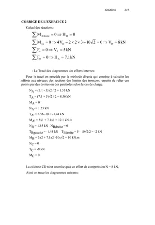 Solutions 231
CORRIGE DE L'EXERCICE 2
Calcul des réactions:
M H
M V V kN
F V kN
F H kN
Cdroite D
A D D
v A
H A
/
/
.
∑
∑
∑
∑
= ⇒ =
= ⇒ − × × − = ⇒ =
= ⇒ =
= ⇒ =
0 0
0 4 2 2 3 10 2 0 8
0 5
0 7 1
- Le Tracé des diagrammes des efforts internes:
Pour le tracé on procède par la méthode directe qui consiste à calculer les
efforts aux niveaux des sections des limites des tronçons, ensuite de relier ces
points par des droites ou des paraboles selon le cas de charge.
NA = (7.1 - 5)√2 / 2 = 1.55 kN
TA = (7.1 + 5)√2 / 2 = 8.56 kN
MA = 0
NA' = 1.55 kN
TA' = 8.56 -10 = -1.44 kN
MA' = 5x1 + 7.1x1 = 12.1 kN.m
NB = 1.55 kN NBdroite = 0
TBgauche = -1.44 kN TBdroite = 5 - 10√2/2 = -2 kN
MB = 5x2 + 7.1x2 -10x√2 = 10 kN.m
NC = 0
TC = -8 kN
MC = 0
La colonne CD n'est soumise qu'à un effort de compression N = 8 kN.
Ainsi on trace les diagrammes suivants:
 