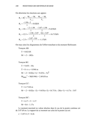 238 RESISTANCE DES MATERIAUX DE BASE
On détermine les réactions aux appuis:
kN17.1
1
6.007.3
5.2R
kN715.16
1
07.36.0
2
07.398.1
5.12R
kN435.9
2
98.107.3
1
98.12
10R
kN02.0
1
298.1
R
L
MM
L
MM
RR
4
3
2
1
i
i1i
1i
i1i0
ii
−=
−−
+=
=
+
+
+−
+=
=
+−
+
+−
+=
=
+−
=
−
+
−
+= +
−
−
On trace ainsi les diagrammes de l'effort tranchant et du moment fléchissant:
Tronçon AB:
T = 0.02 kN
M = -2 + .002x
Tronçon BC:
T = 9.455 - 10x
T = 0 ⇒ x = 0.946 m
M = -2 + 0.02(x+1) + 9.435x - 5x2
Mmax
+ = M(0.946) = 2.48 kN.m
Tronçon CC':
T = 6.17 kN.m
M = -2 + 0.02(x +2) + 9.435(x+2) +16.715x - 20(x+1) = 6.17x - 3.07
Tronçon DC':
T = 6.17 - 5 = 1.17
M = 0.6 - 1.17x
Le moment maximal en valeur absolue dans le cas de la poutre continue est
de 3.07 kN.m. Le rapport de ce moment sur celui de la poutre (a) est:
r = 3.07/11.5 = 0.26
 