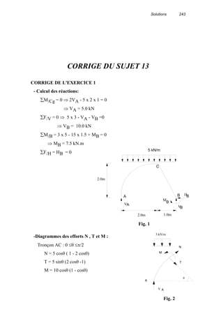 Solutions 243
CORRIGE DU SUJET 13
CORRIGE DE L'EXERCICE 1
- Calcul des réactions:
∑M/Cg = 0 ⇒ 2VA - 5 x 2 x 1 = 0
⇒ VA = 5.0 kN
∑F/V = 0 ⇒ 5 x 3 - VA - VB =0
⇒ VB = 10.0 kN
∑M/B = 3 x 5 - 15 x 1.5 + MB = 0
⇒ MB = 7.5 kN.m
∑F/H = HB = 0
-Diagrammes des efforts N , T et M :
Tronçon AC : 0 ≤θ ≤π/2
N = 5 cosθ ( 1 - 2 cosθ)
T = 5 sinθ (2 cosθ -1)
M = 10 cosθ (1 - cosθ)
A
2.0m
C
B
5 kN/m
2.0m 1.0m
H
V
M
VA
B
B
B
Fig. 1
A
V A
M
N
T
θ
5 kN/m
Fig. 2
 